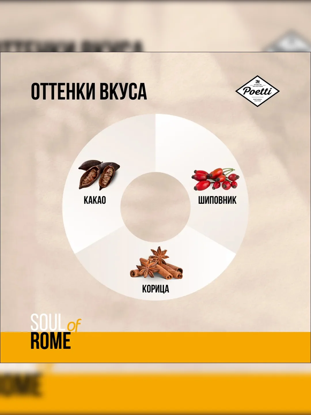 Кофе молотый Poetti Soul of Rome, натуральный, жареный, 200 г