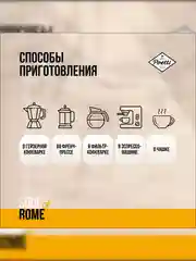 Кофе молотый Poetti Soul of Rome, натуральный, жареный, 200 г