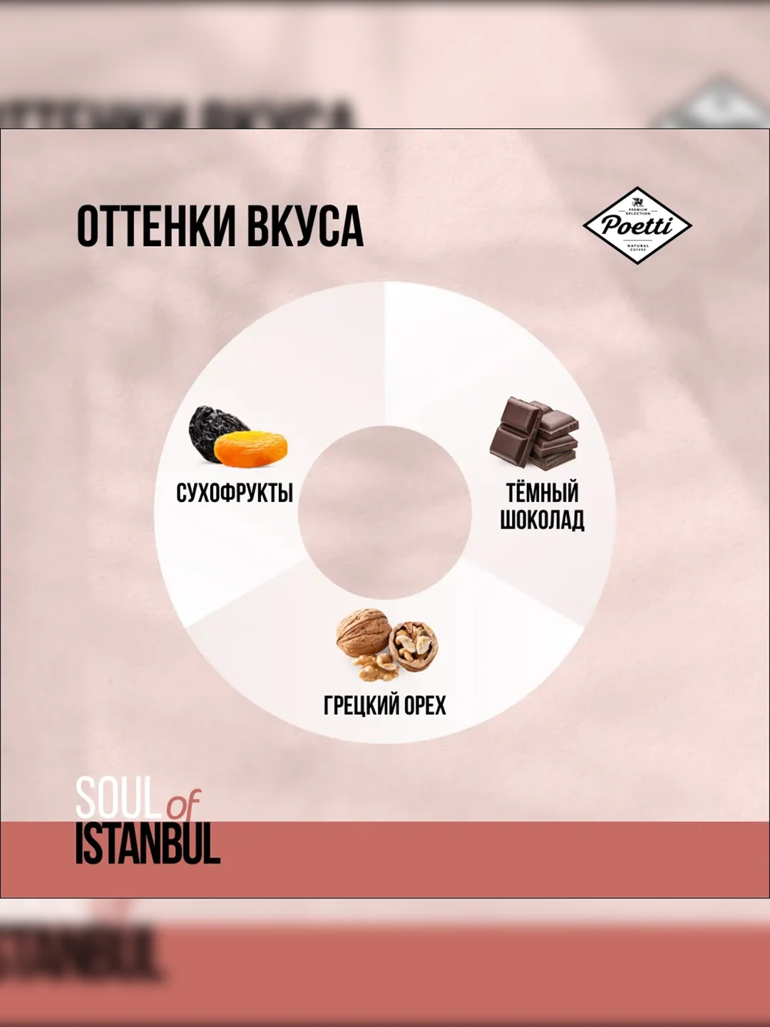 Кофе молотый Poetti Soul of Istanbul, натуральный, жареный, 200 г