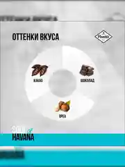 Кофе в зернах Poetti Soul of Havana, натуральный, жареный, 800 г