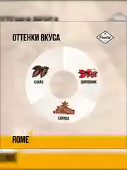 Кофе натуральный жареный в зернах Poetti Soul of Rome 800 гр