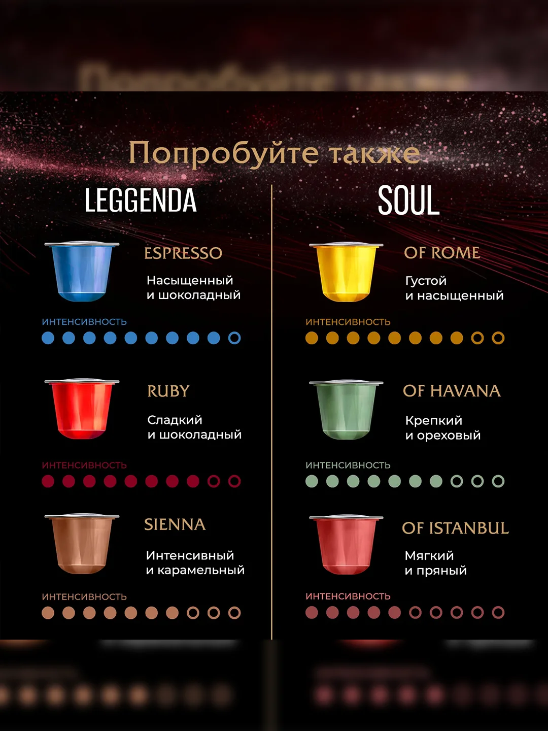 Кофе в капсулах Poetti Leggenda Ruby, натуральный, жареный, молотый, 10 капсул