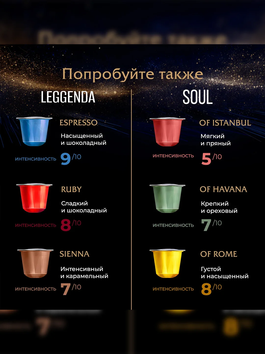 Кофе в капсулах Poetti Leggenda Espresso, натуральный, жареный, молотый, 10 капсул