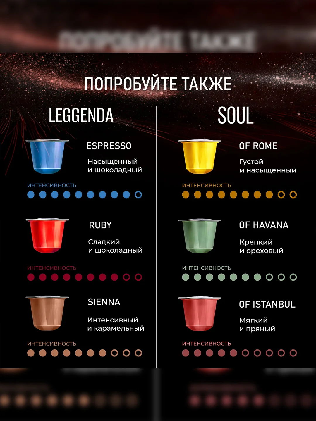 Кофе в капсулах Poetti Soul of Istanbul, натуральный, жареный, молотый, 10 капсул