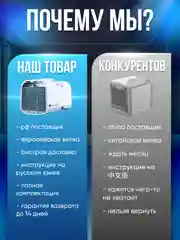 Мобильный кондиционер, кондиционер переносной для дома