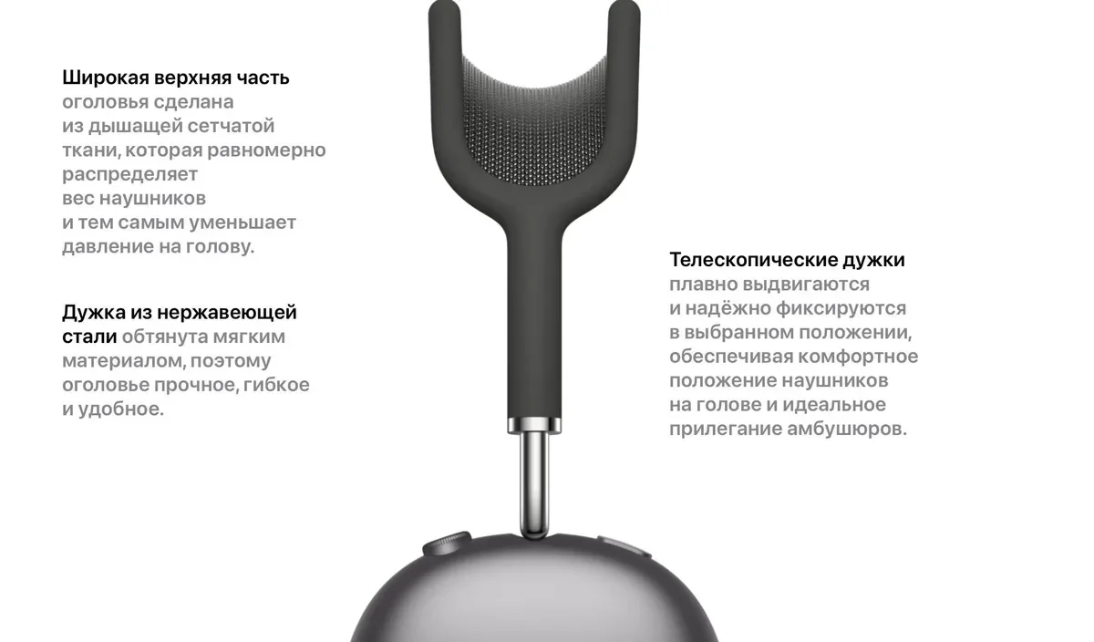 Беспроводные наушники AirP Max, анимация при подключении, шумоподавление-прозрачность