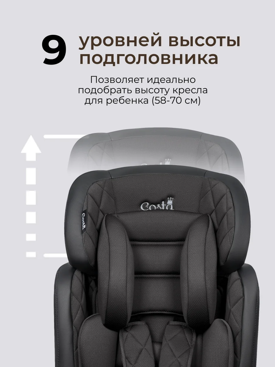 Черный автокресло детское Farfello CS-003 YB702A, группа I/II/III, 9-36 кг