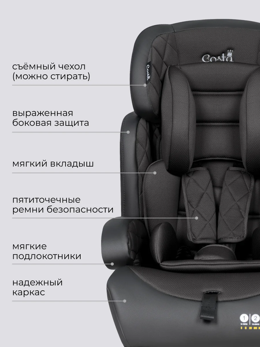 Черный автокресло детское Farfello CS-003 YB702A, группа I/II/III, 9-36 кг