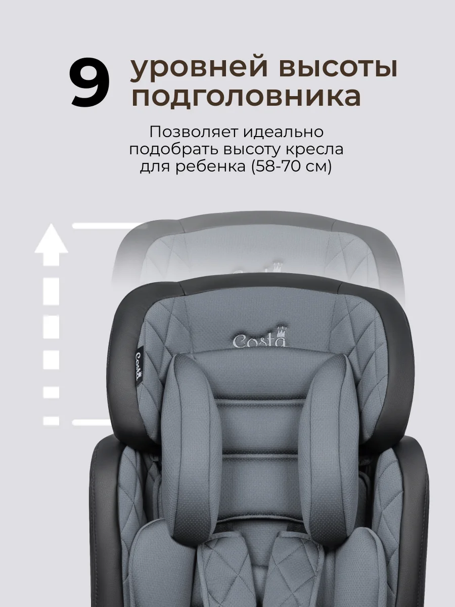 Тёмно-серый автокресло детское Farfello CS-003 YB702A, группа I/II/III, 9-36 кг