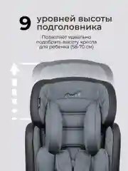 Тёмно-серый автокресло детское Farfello CS-003 YB702A, группа I/II/III, 9-36 кг