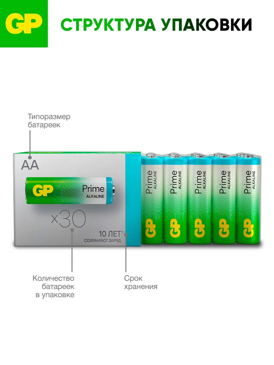 Батарейка GP 15APA21-2CRSWC30 180/720