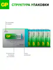 Батарейка GP 15APA21-2CRSWC40 240/720