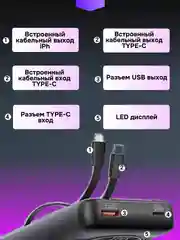 Белый внешний аккумулятор 20000mah, 22,5W, повербанк, Powerbank Remax, портативная зарядка