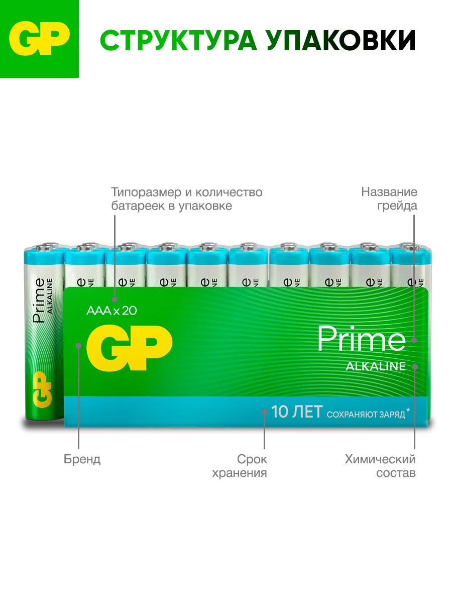 Батарейка GP 24APA21-2CRSWC20 320/960