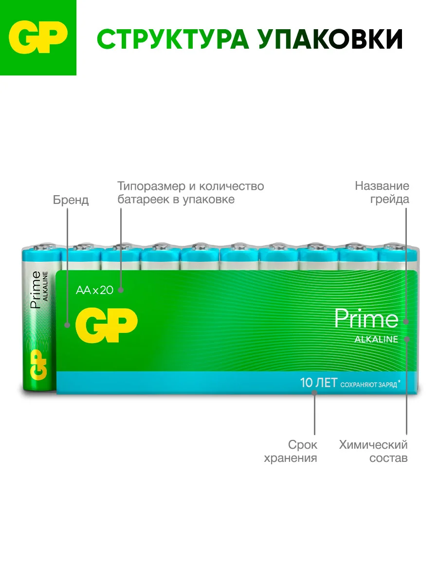 Батарейка GP 15APA21-2CRSWC20 240/480
