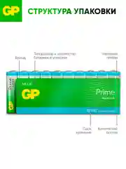 Батарейка GP 15APA21-2CRSWC20 240/480