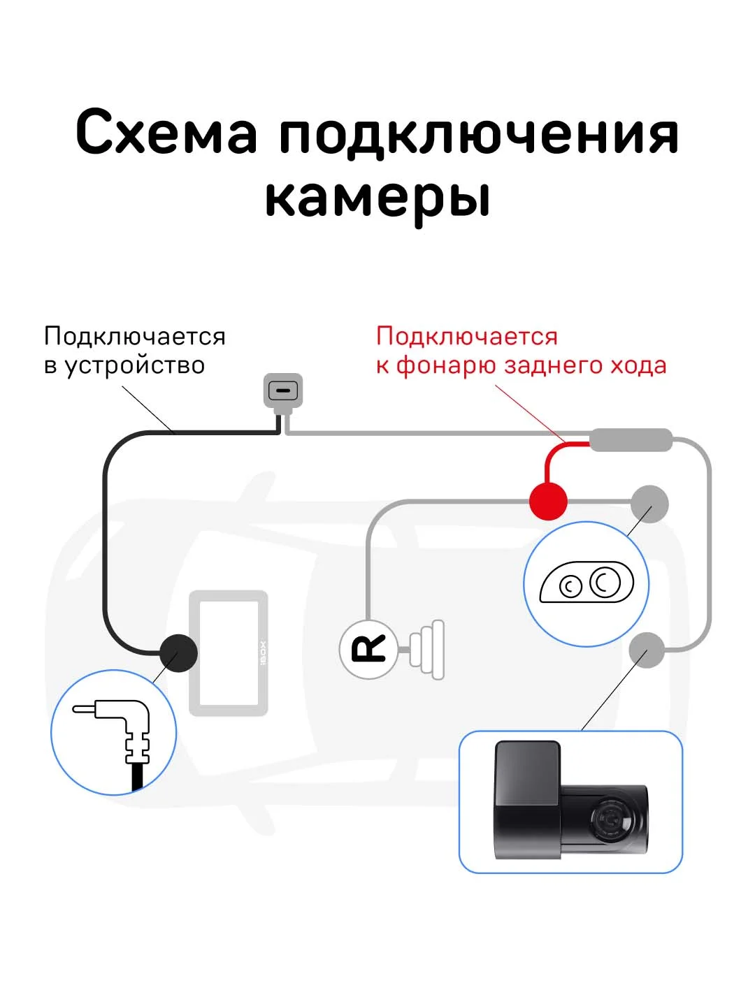 Внутрисалонная камера iBOX RC FHD6 для комбо-устройств