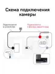 Внутрисалонная камера iBOX RC FHD6 для комбо-устройств