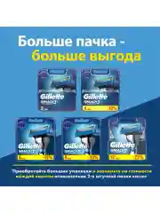 Gillette Mach3 Turbo Мужская Бритва , 2 кассеты, с 3 лезвиями, для точного бритья