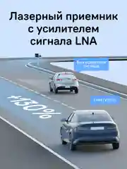 Сигнатурный комбо iBOX iCON LaserVision