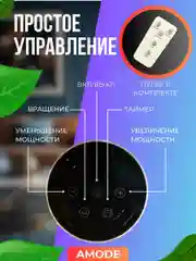 Обогреватель для дома тепловентилятор электрический