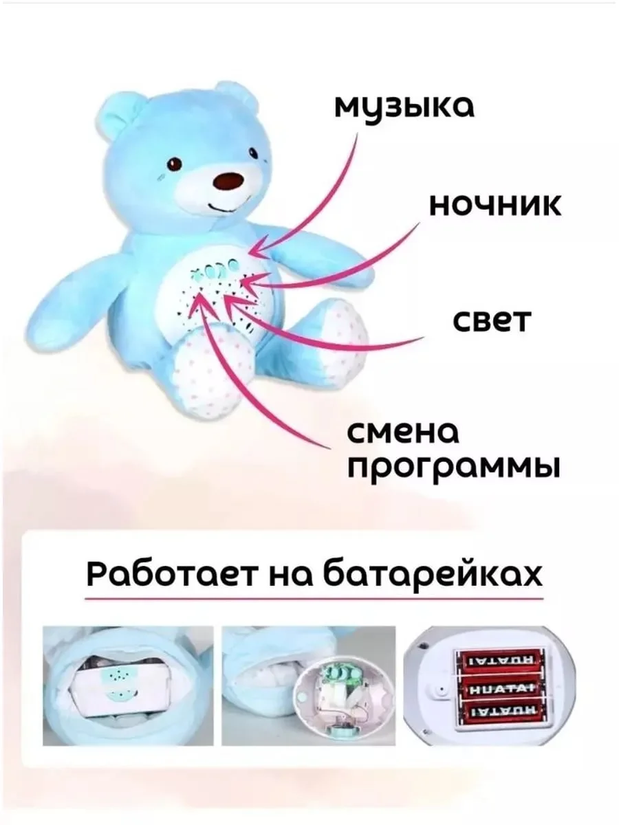Голубой музыкальный ночник с белым шумом проектор, мягкая игрушка мишка и зайка
