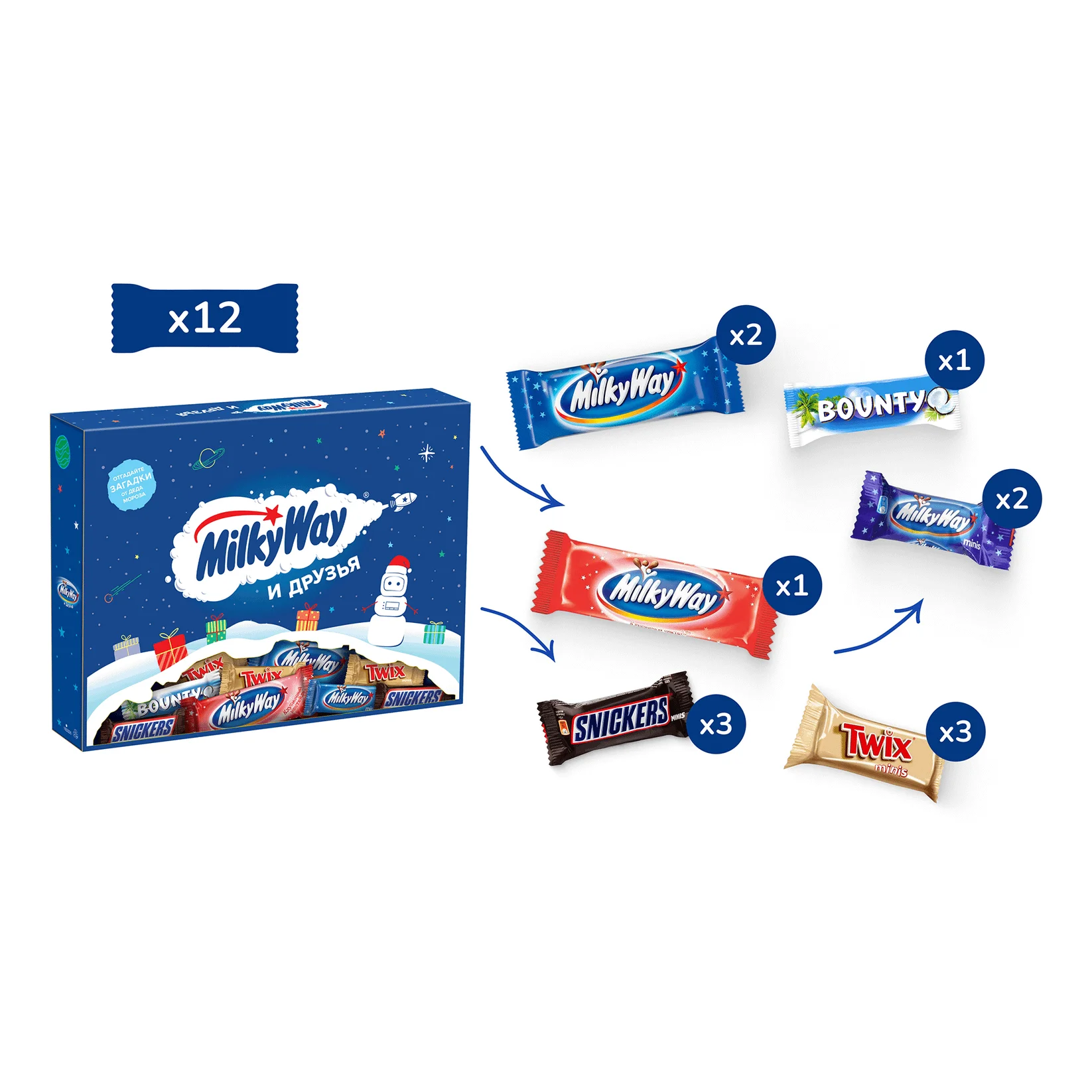 Сладкий подарок Milky Way и Друзья Чемоданчик на Новый Год c загадками от Деда Мороза, набор конфет Milky Way, Snickers, Twix, Bounty, 200г