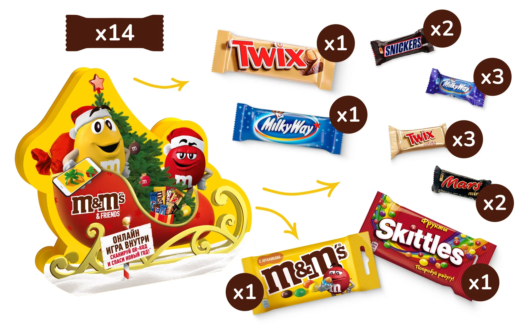 Сладкий подарок M&M's & Friends Санки Деда Мороза на Новый Год, набор конфет M&M's, Snickers, Twix, Milky Way, Mars с онлайн-игрой внутри 280г