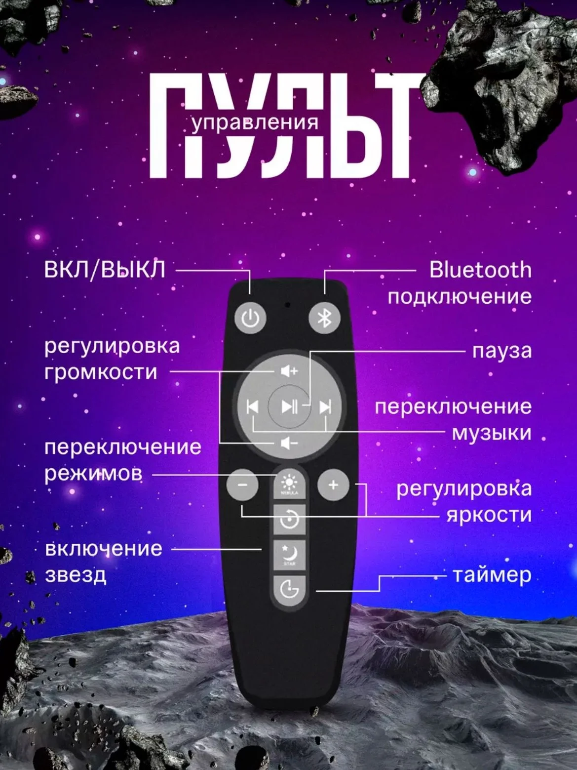 Белый ночник-проектор звездного неба "Космонавт Заяц"