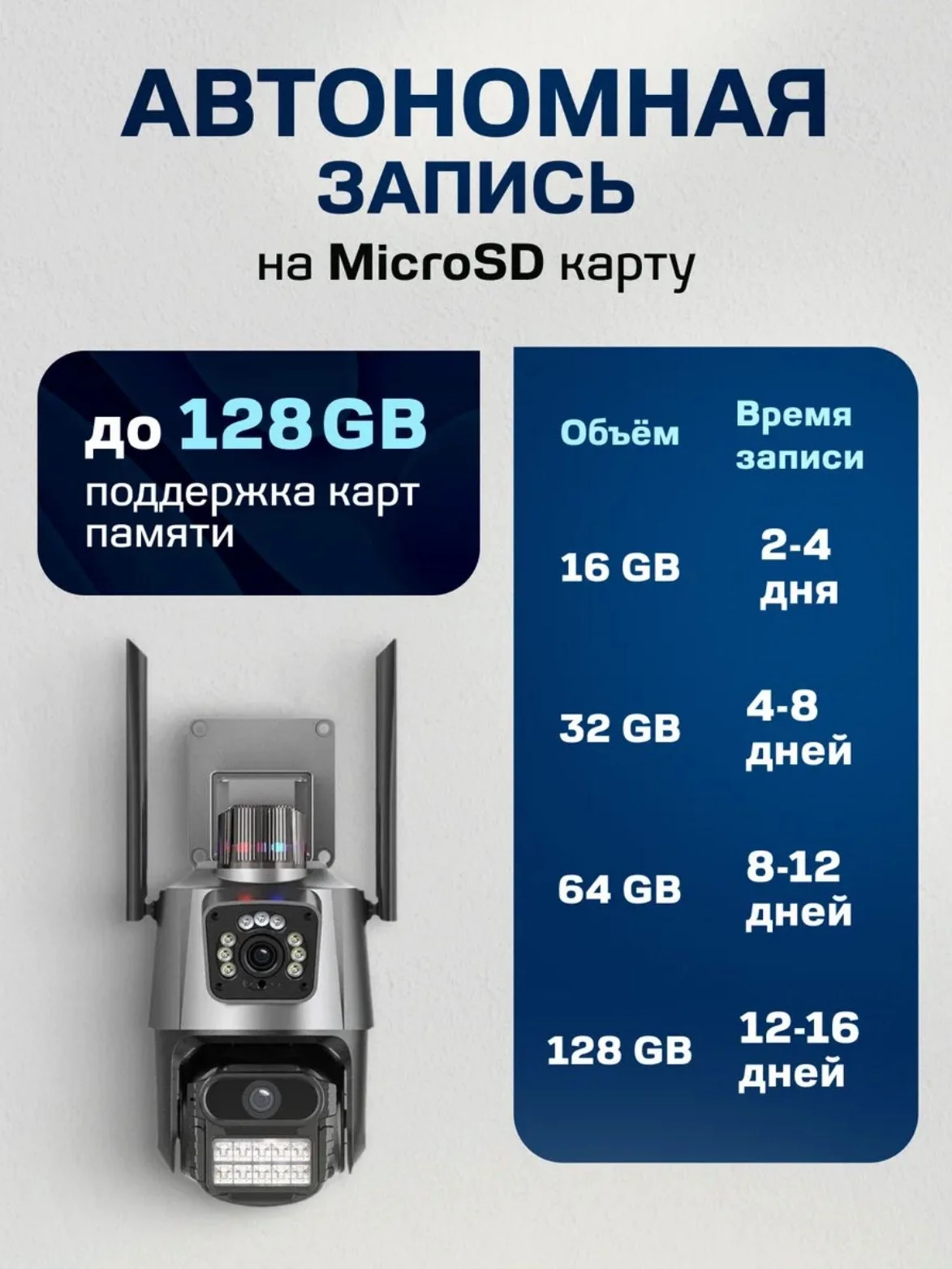 Хром камера видеонаблюдения, беспроводная, Wi-Fi
