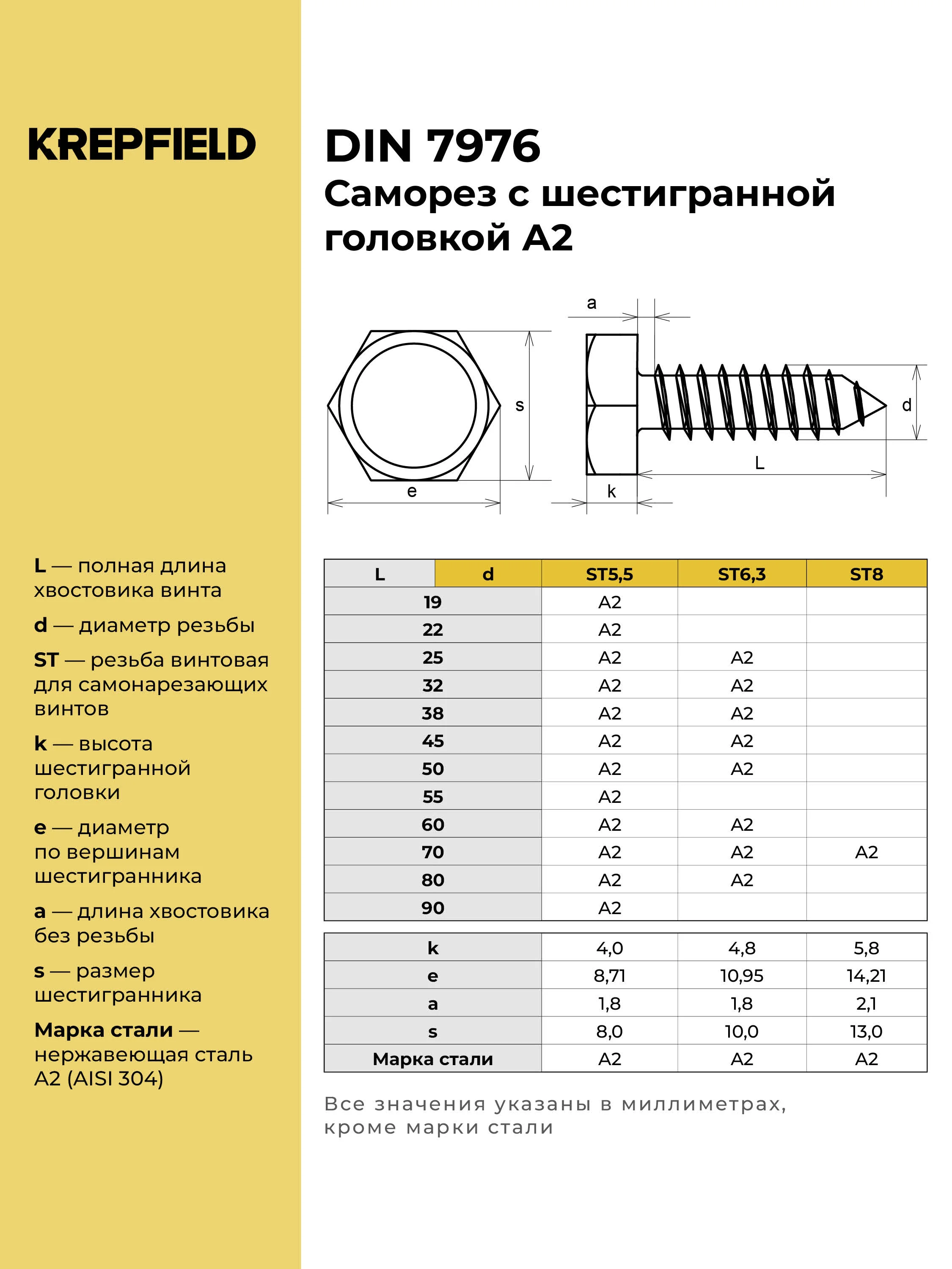 Саморез Нержавеющий 6,3х25 мм DIN 7976 А2 с шестигранной головкой 20 шт