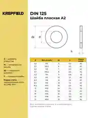 Шайба Нержавеющая М10 DIN 125 А2 плоская 40 шт. 50 шт. 100 шт