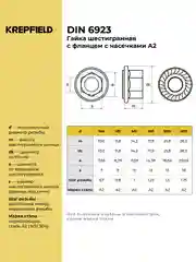 Гайка нержавеющая М4, М5, М6, М8, DIN 6923, А2, с зазубринами, шестигранная, с фланцем