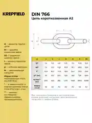 Цепь Нержавеющая 3х16 мм DIN 766 А2 сварная короткозвенная 1 и 2 метра