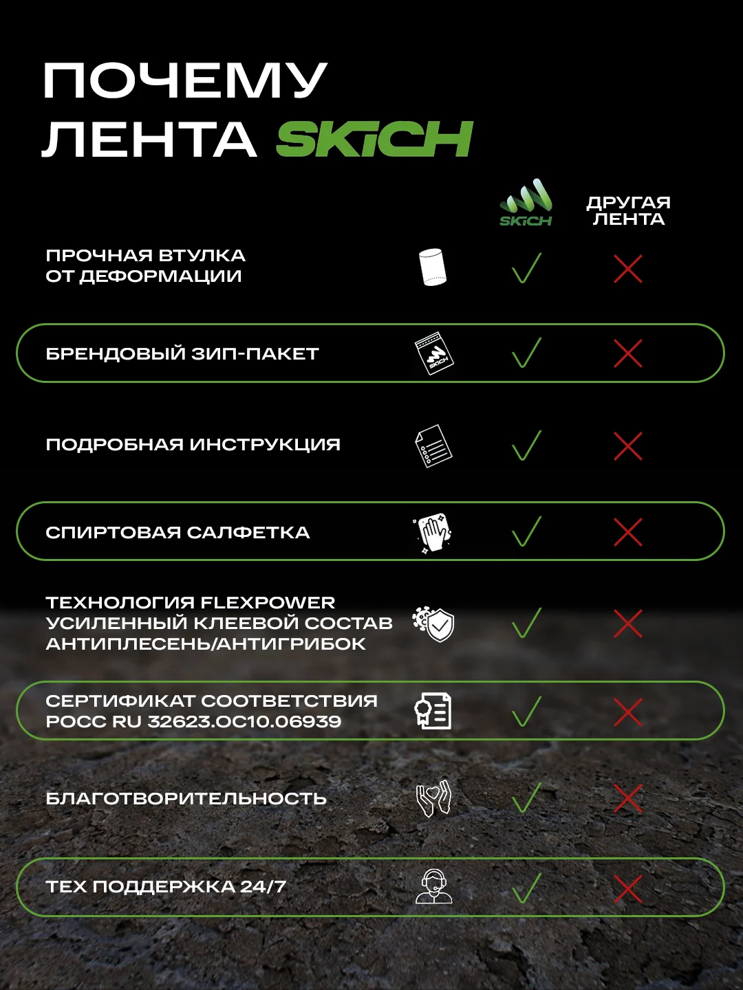 Тёмно-коричневый бордюрная лента для ванны и кухни самоклеющаяся 6 см (60 мм) и 3,8 см (38мм)