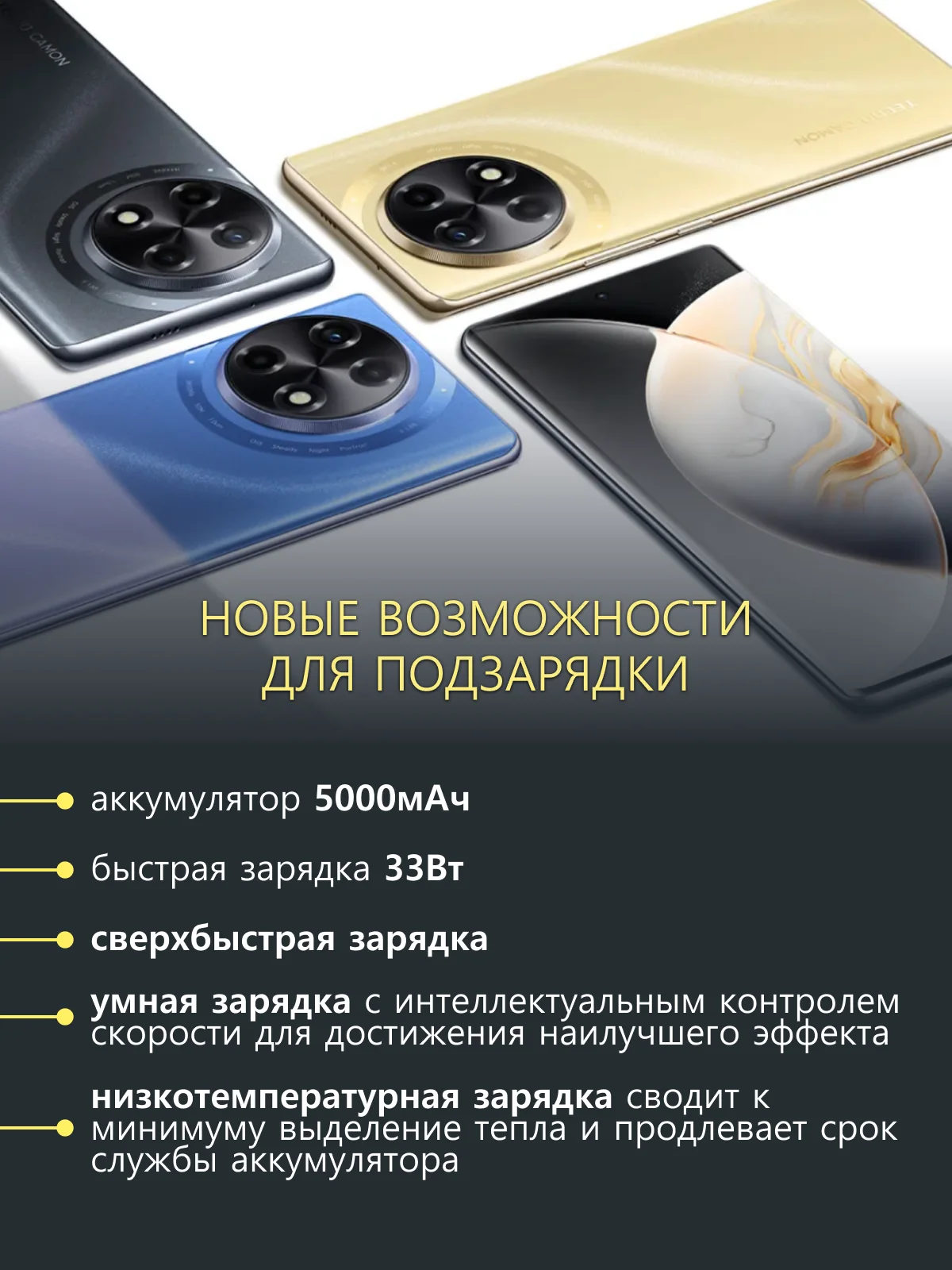 Черный смартфон Tecno Camon 30S 8/256 Гб
