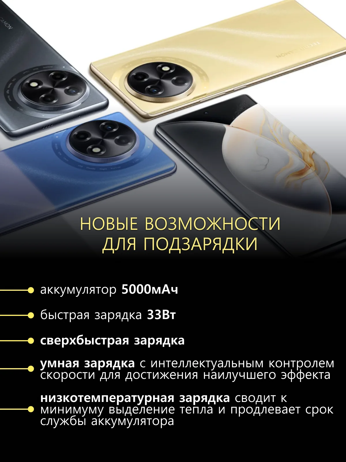 Золотой смартфон Tecno Camon 30S 8/256 Гб