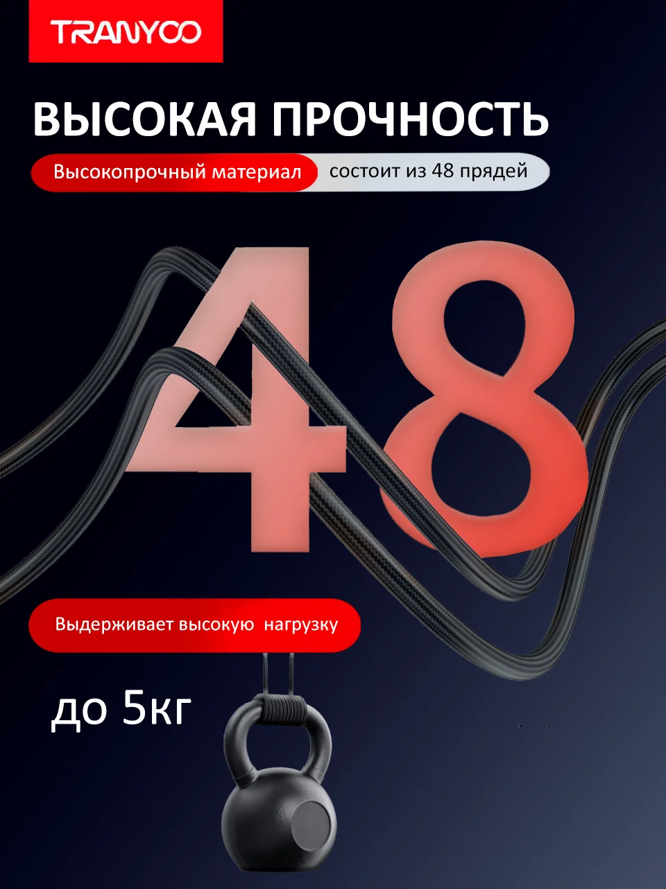 Угольный зарядный кабель для Apple и Android, с функцией Fast Charge 20W / 36W / 65W / 100W