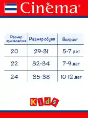 Белый детские гольфы в рубчик набор 2 пары