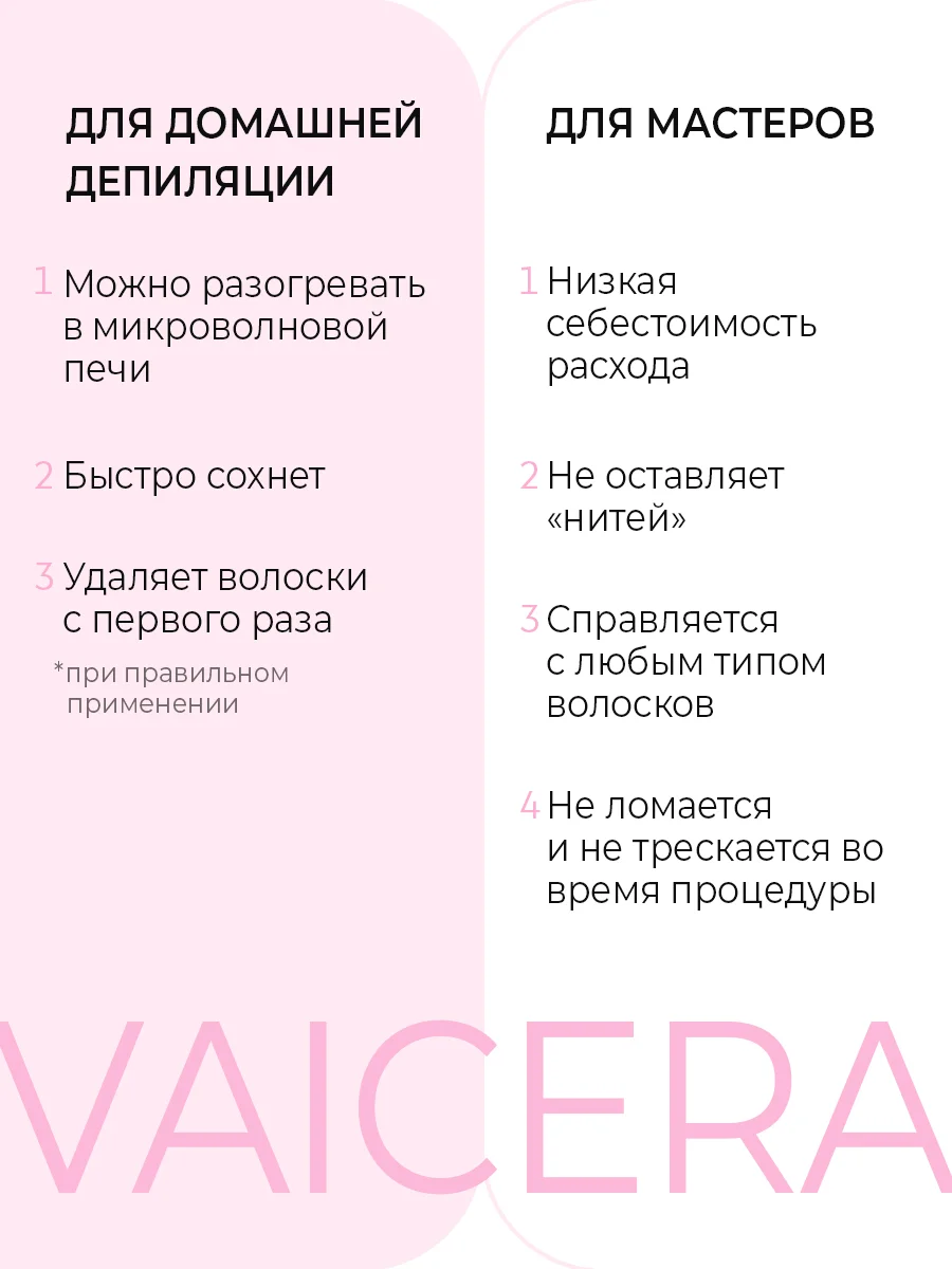 Воск для депиляции волос в гранулах аромат личи 500 г Vaicera