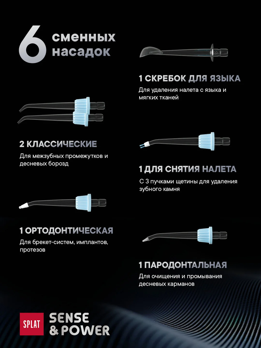 Ирригатор портативный SPLAT Sense&Power, 6 насадок, водонепроницаемый, синий