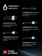 Ирригатор портативный SPLAT Sense&Power, 6 насадок, водонепроницаемый, синий