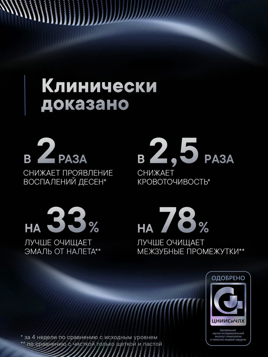 Ирригатор портативный SPLAT Sense&Power, 6 насадок, водонепроницаемый, синий