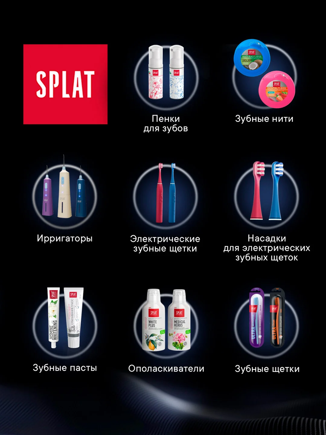 Ирригатор портативный SPLAT Sense&Power, 6 насадок, водонепроницаемый, синий