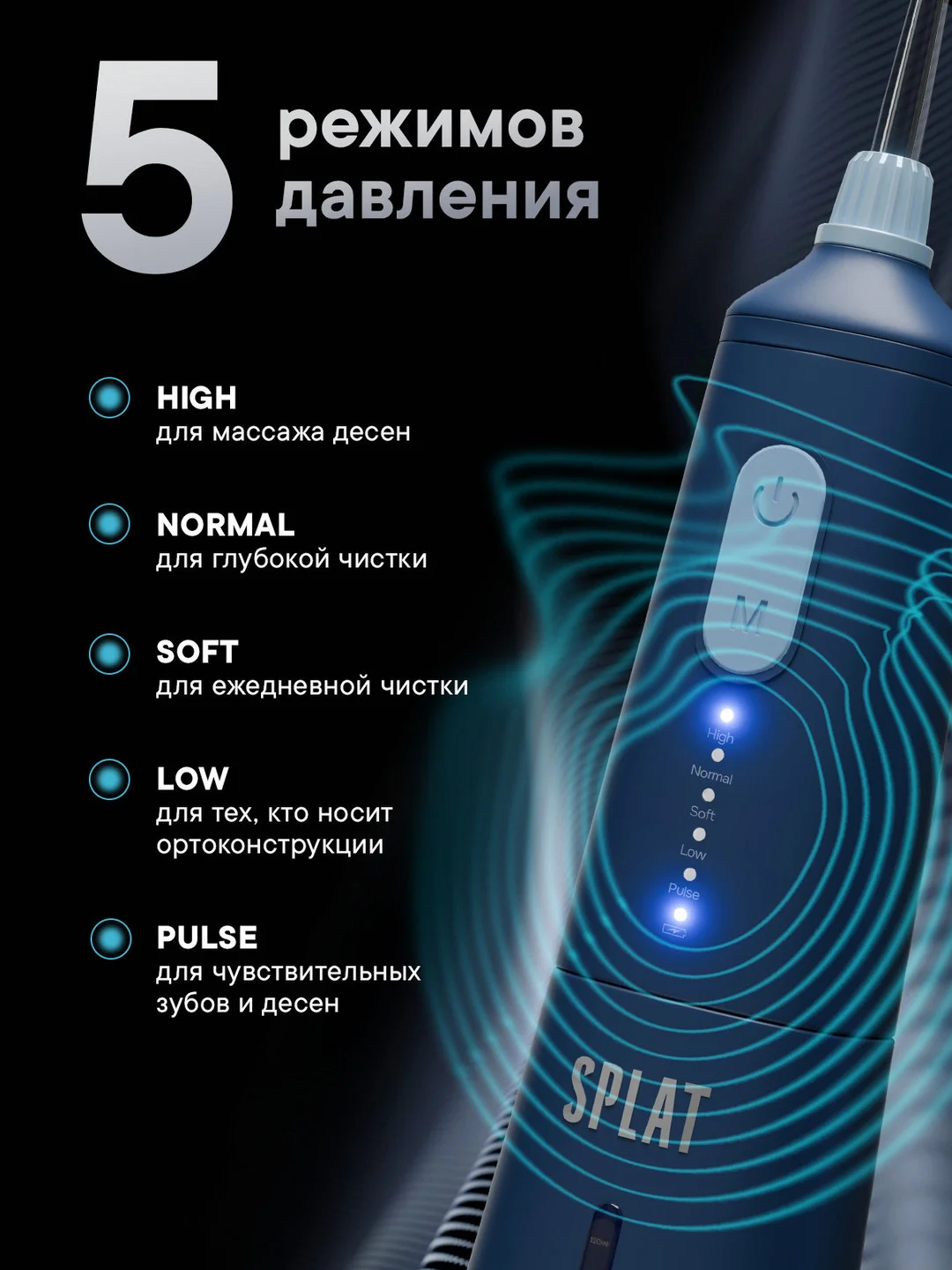 Ирригатор портативный SPLAT Sense&Power, 6 насадок, водонепроницаемый, синий