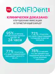 Крем для фиксации зубных протезов SPLAT CONFIDENT, с нейтральным вкусом, 40 г