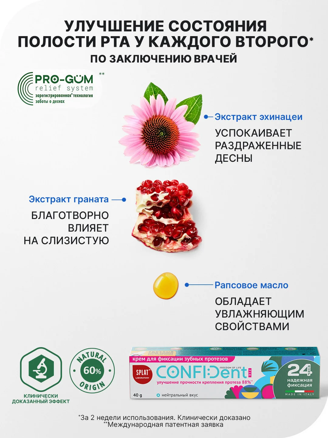 Крем для фиксации зубных протезов SPLAT CONFIDENT, с нейтральным вкусом, 40 г