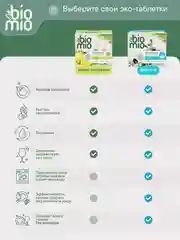 Таблетки для посудомоечной машины BioMio Бергамот и Юдзу, 50 штук по 10 г