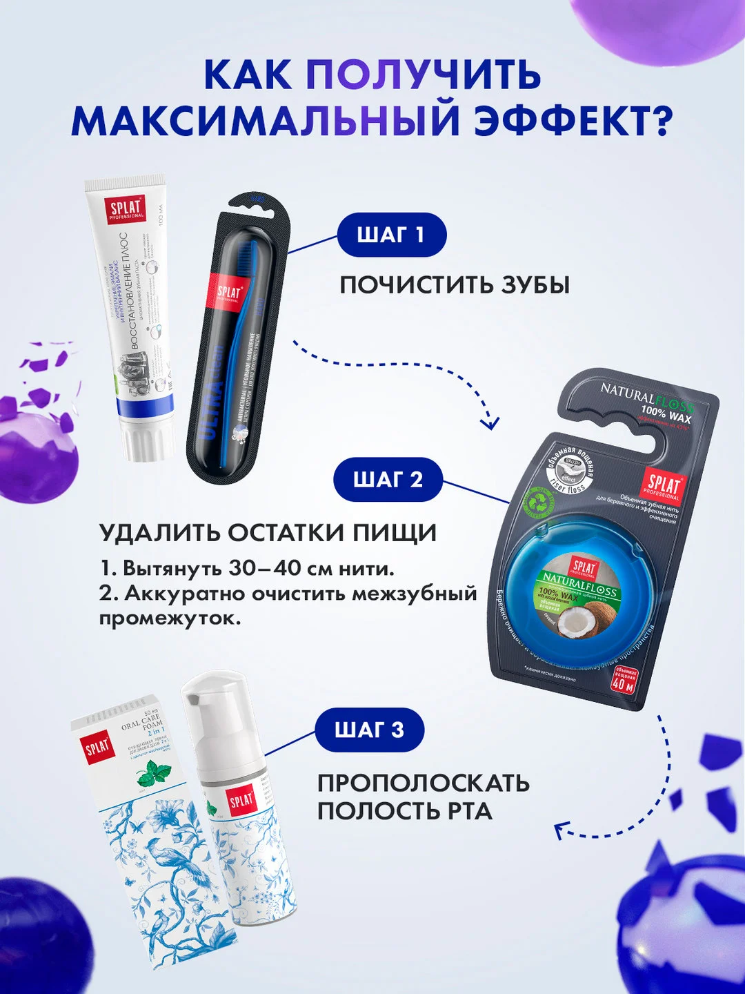 Зубная паста Professional SPLAT Восстановление Плюс, 100 мл