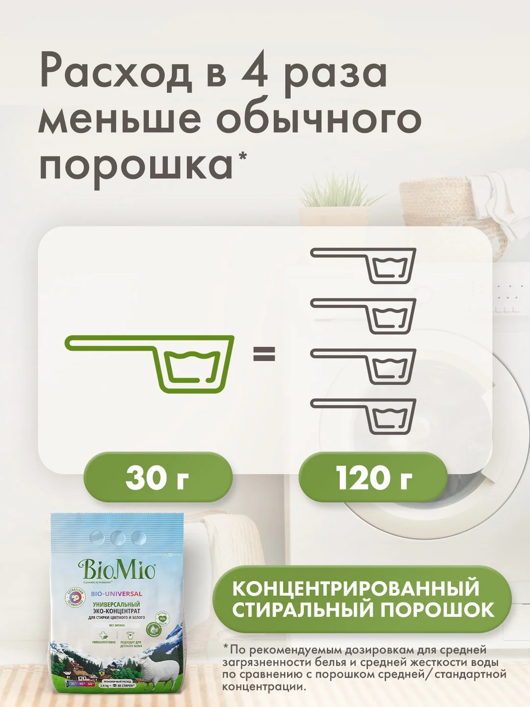 Универсальный порошок BioMio для цветного и белого, концентрат, без запаха, 2400 г